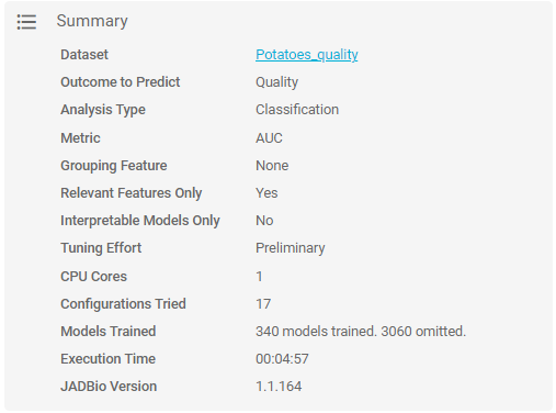 Analysis summary