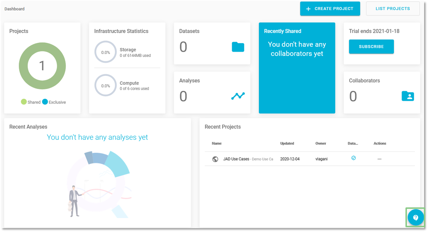 Dashboard - Support