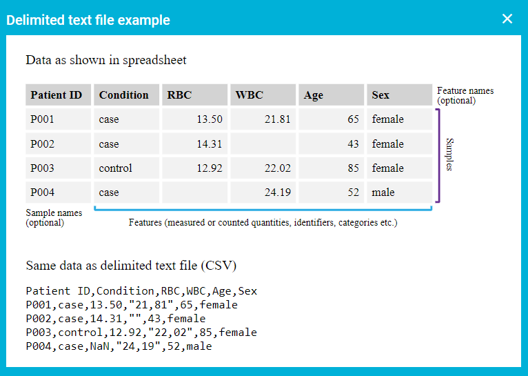 JADBio's dataset convention