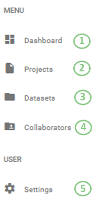 JADBio's MENU sidebar
