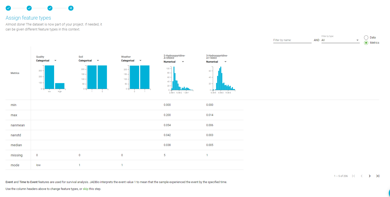 Overview, Metrics view