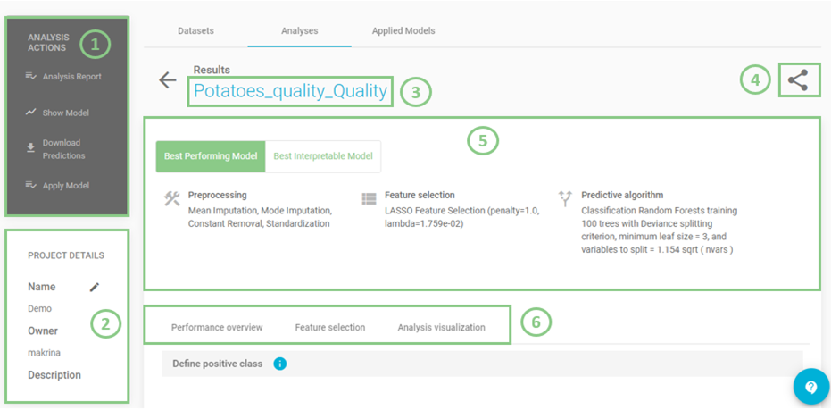Analysis results main window